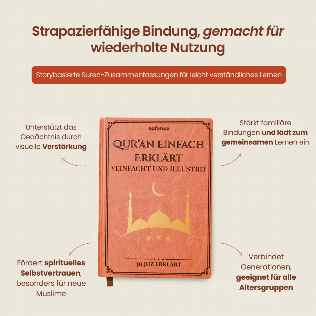 Qur’an Einfach Erklärt - Illustrierter Leitfaden