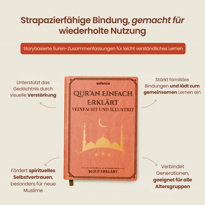 Qur’an Einfach Erklärt - Illustrierter Leitfaden