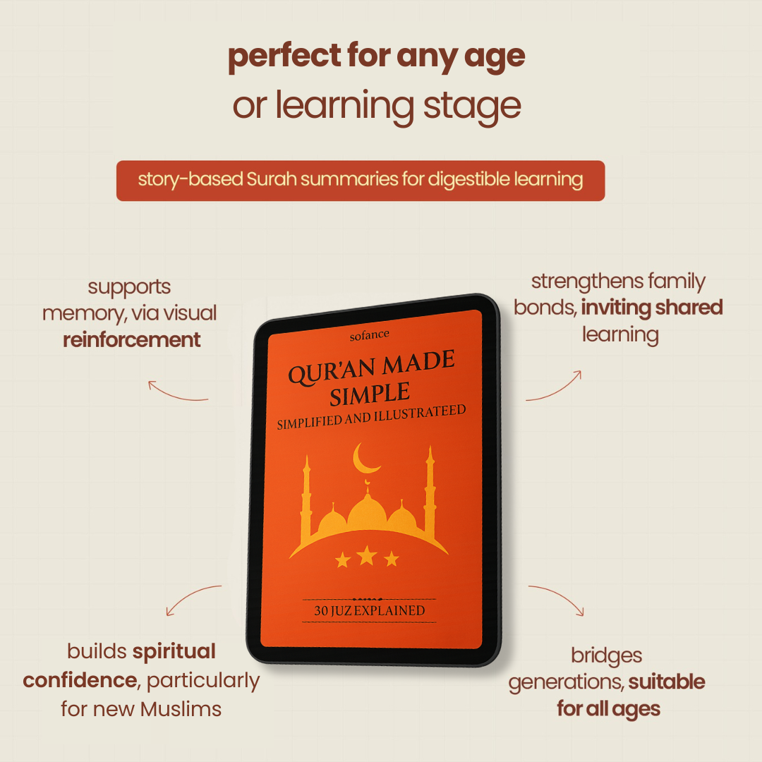 Qur'an Made Simple - Digital Version