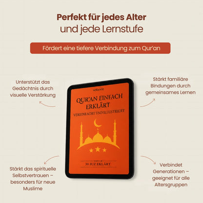 Qur'an Made Simple - Digital Version
